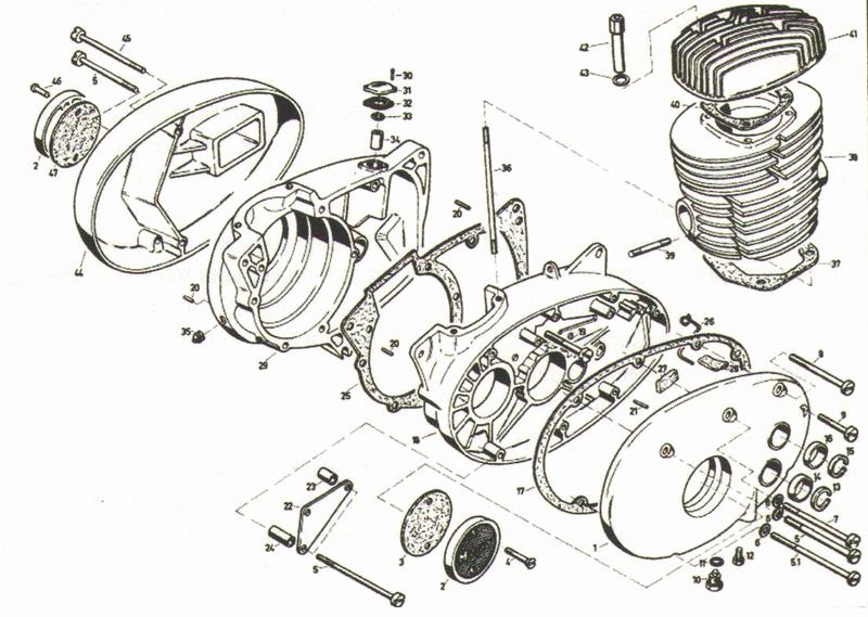 конструция Rundmotor